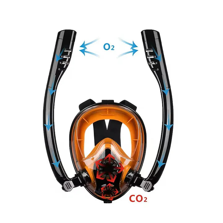 DEDEPU SNORKELING MASK