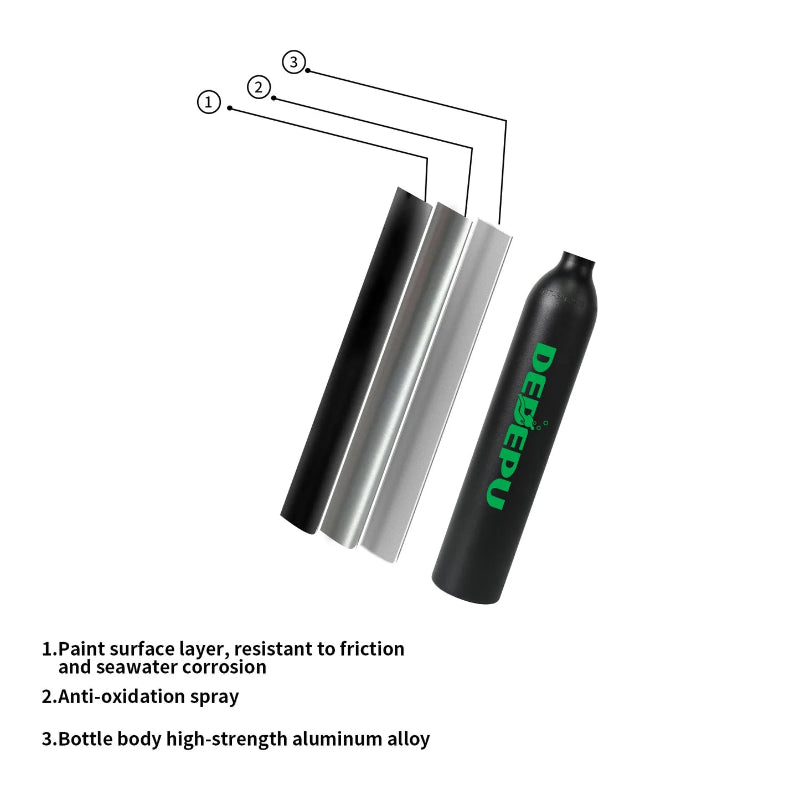 DEDEPU S3000 0.5L Mini Scuba Tank | Compact and Reliable