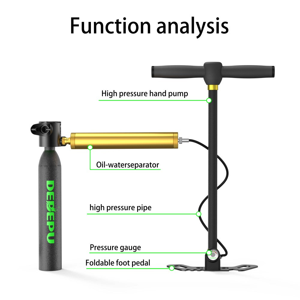 DEDEPU Newly Upgraded, Fourth-level Hand Pump, Ready to Inflate Scuba Tank Anytime