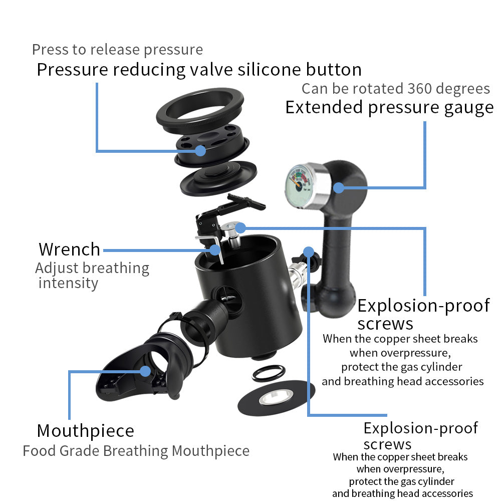 S3000 Integrated breathing regulator